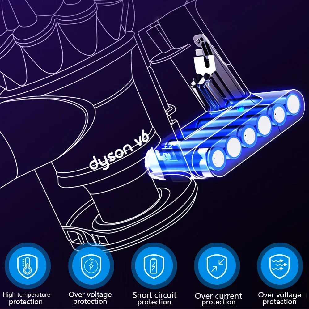 ForDyson-Batería de repuesto para motor de Animal V6 Slim V6, 21,6 V, 128 Ah, DC62, DC59, DC58, SV03, SV04, SV09, V6