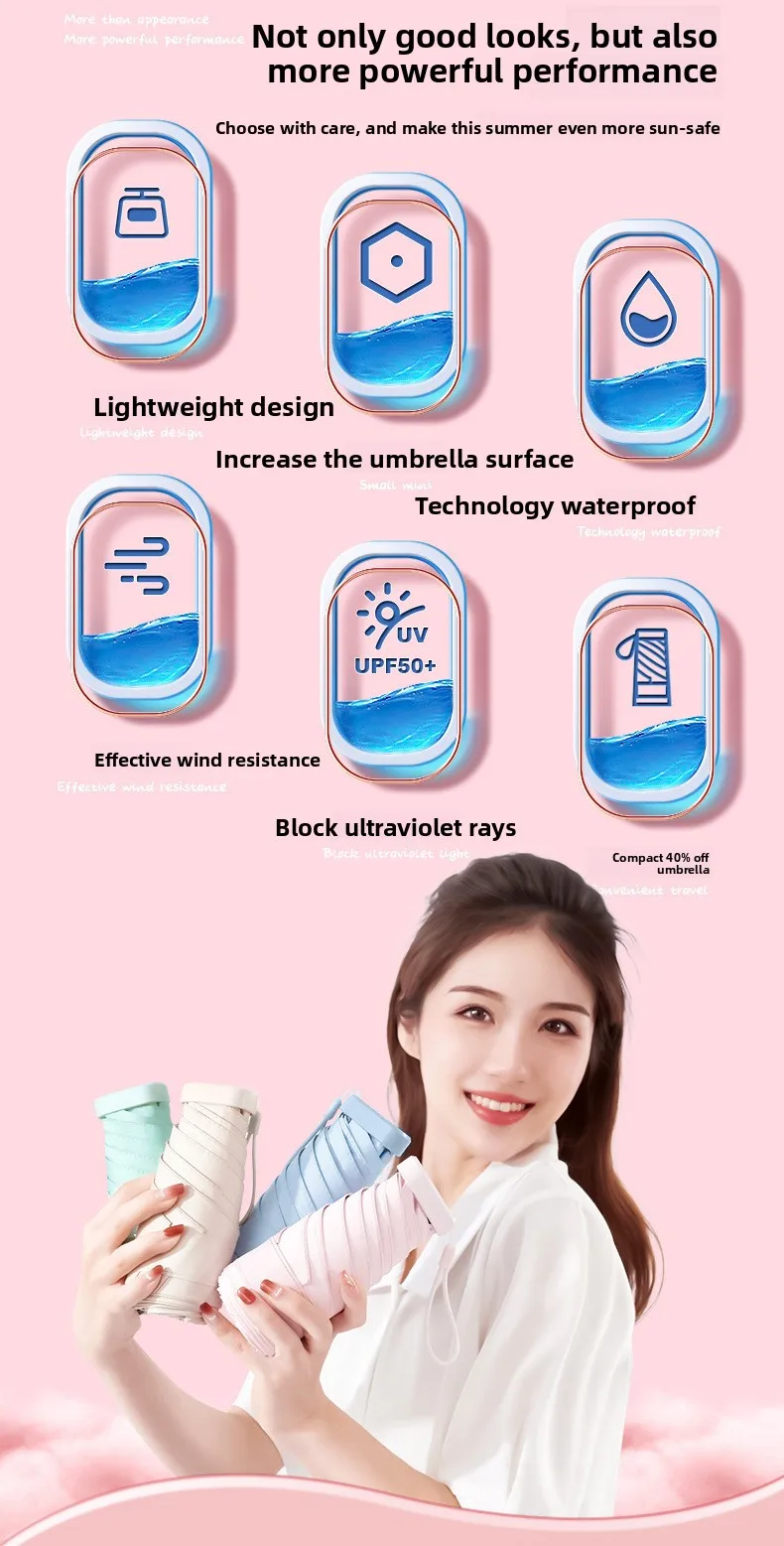 Guarda-chuva com estojo para cartão, proteção solar portátil, anti-UV, chuva ou brilho, guarda-chuva plano de 6 dobras