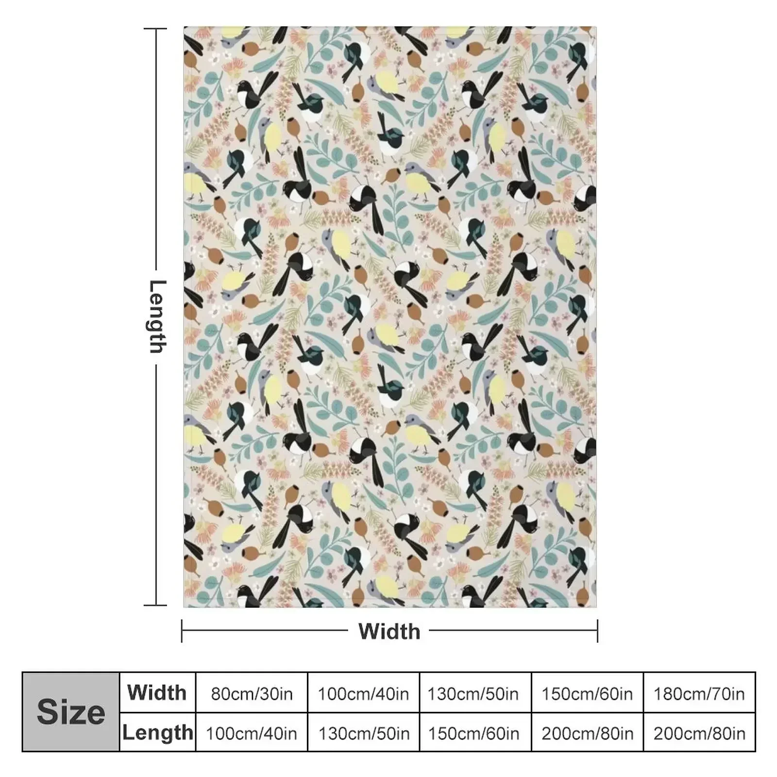 Willy wagtail and friends Throw Blanket anime Warm Bed linens Beach Blankets
