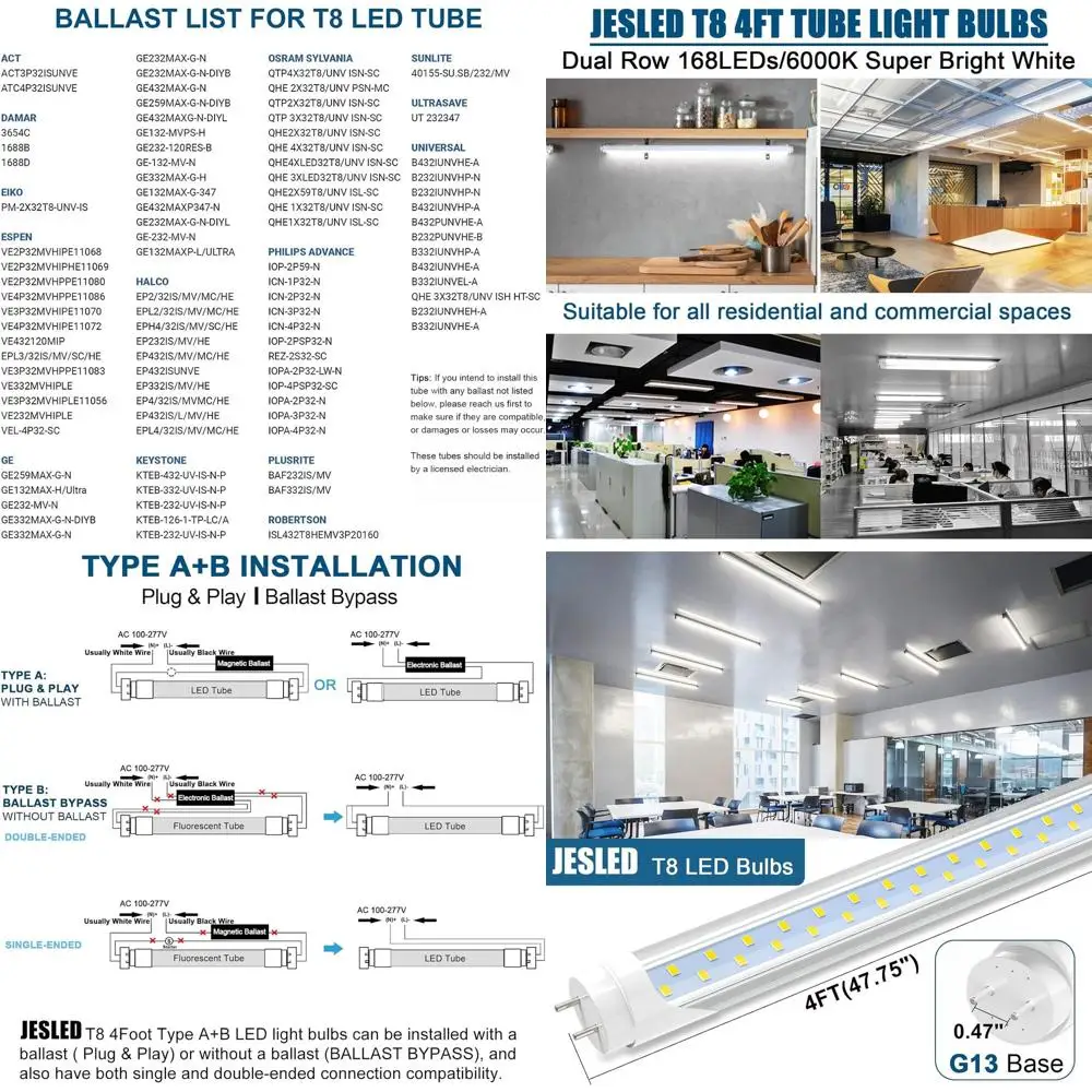 

4ft LED T8 A+B Tube Light, 24W (65W), 3200 Lumens, 5000K, Dual-End Power, Replaces T10/T12, 6-Pack Clear