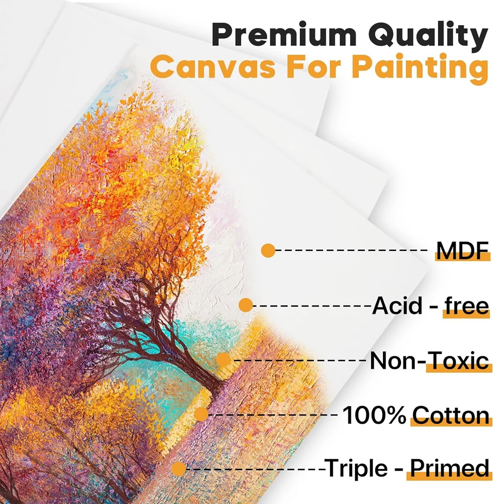 Portable Canvas Drawing Board for Crafts Craft Wood Board Perfect for DIY Ornaments and Models Drawing Laser Engraving Painting