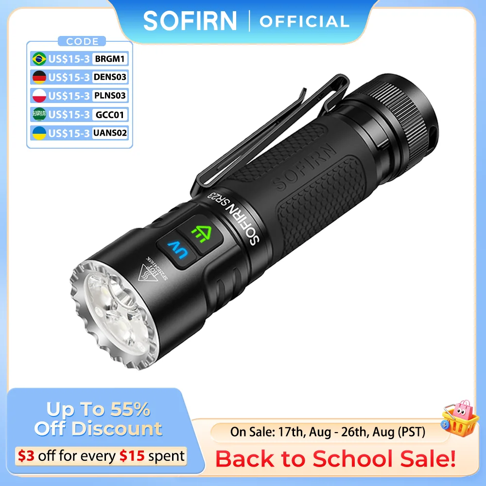 #73 Best Camping Flashlights to Buy In 2026