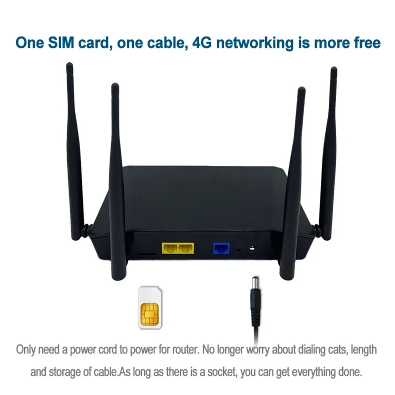 Odblokowane routery Wi-Fi 300 Mb/s 4G LTE CPE router Wi-Fi z kartą SIM Hotspot CAT4 32 użytkowniki WAN LAN modem bezprzewodowy router LTE