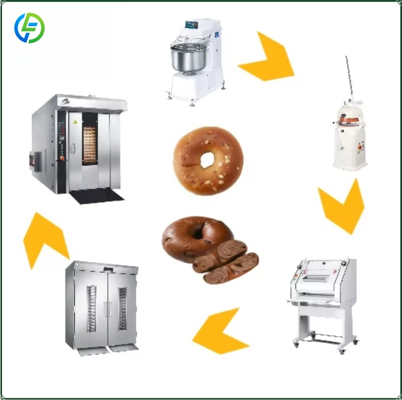 New Factory Automatic Bagel Donut Shaping Bakery Line Machine High Electric Commercial Bread FL Customized