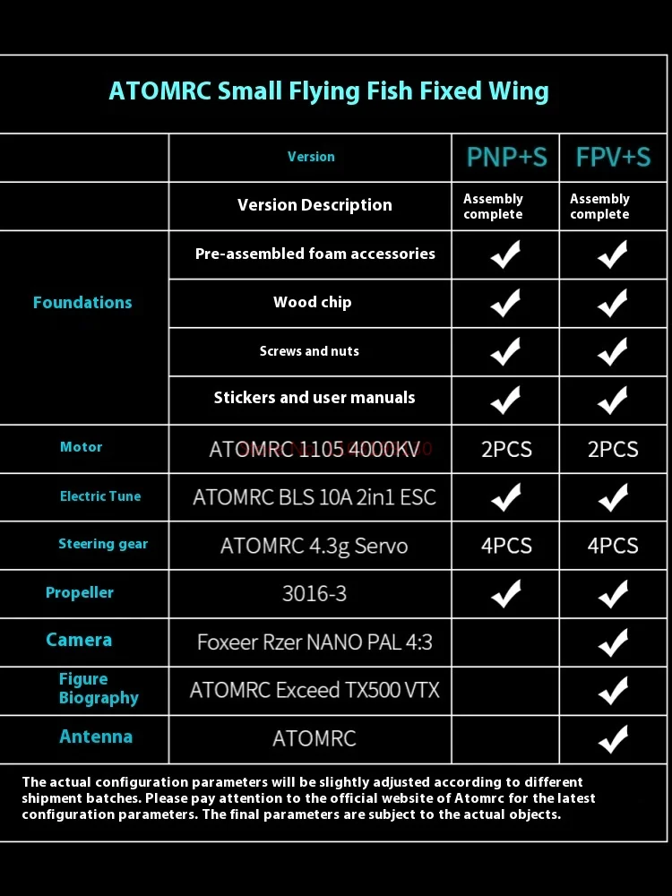 Atomrc-Pez Volador Fpv, modelo de ala fija, máquina de entrenamiento para principiantes, Avión de Control remoto, juguete pequeño y Flexible