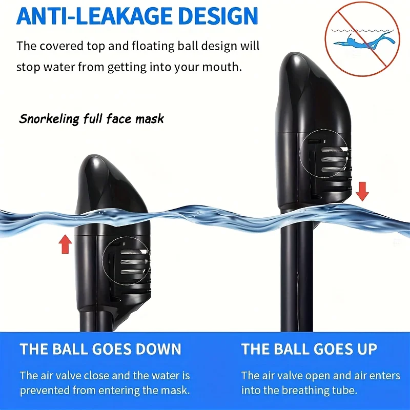 Full Face Snorkel Mask for Adults and Teens Anti Fog Anti Leak Wide View Lightweight Snorkeling Mask for Swimming Diving Snorkel