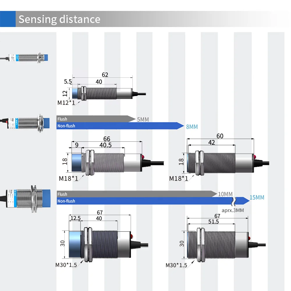 GTRIC Analog Linear Displacement Proximity Sensor M12 M18 M30 0-10V Voltage or 4-20mA Current Output Inductive Switch