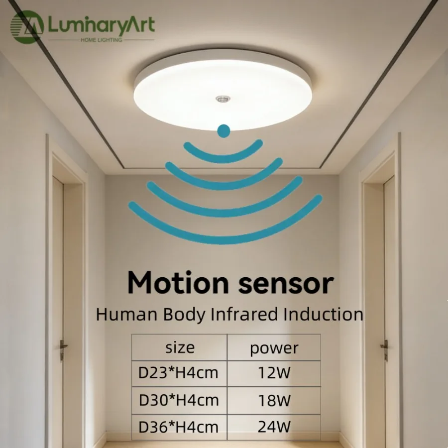 

PIR датчик движения светодиодный потолочный светильник 220 В коридор спальня туалет склад лестница человеческое тело инфракрасный индукционный потолочный светильник