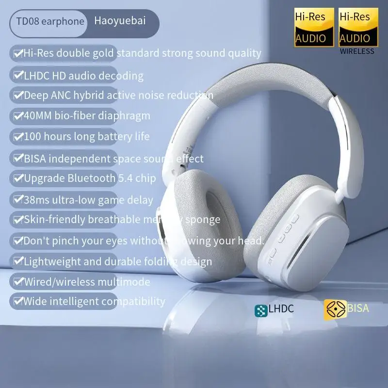 

2025 Cross border Head mounted Wireless Bluetooth Noise cancelling Bluetooth Earphones headset bluetooth
