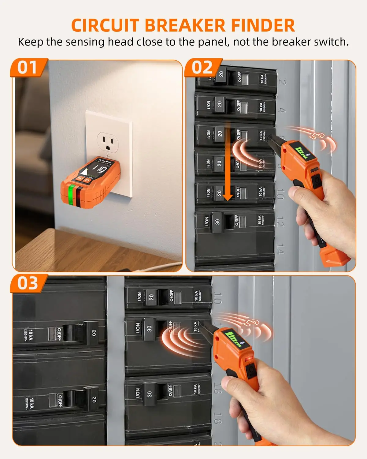 Circuit Breaker Finder Kit with GFCI Tester, Light Socket Adapter & Carrying Case for Home and Commercial Use