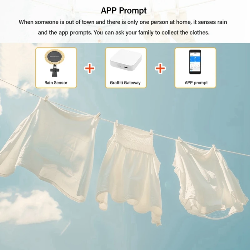 Zigbee Wifi Tuya Sunlight Rain Sensor Solar Charging Real-Time Rainwater Detector Life App Controlled For House Outdoor