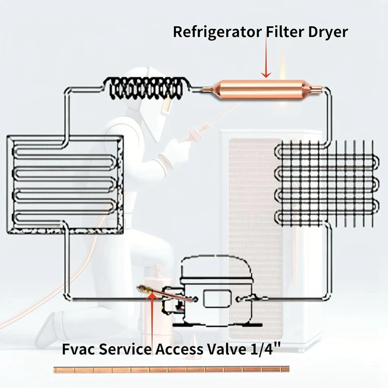 Secador do filtro do refrigerador com acesso e válvula do serviço, haste de soldadura do bronze do fósforo, reparo durável do condicionador de ar