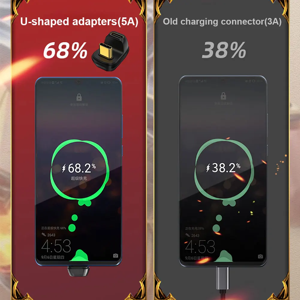 Адаптер Mini USB4.0 40 Гбит/с U-образный Thunderbolt3 USB C к конвертеру быстрой зарядки 100 Вт 8K при 60 Гц Адаптер данных USB Type C