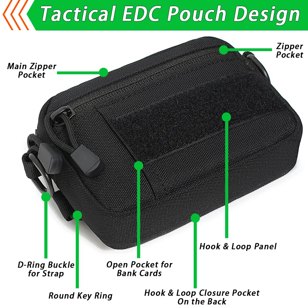 Thumbnail 2 - #69 Best Crossbody Waist Bags to Buy In 2026