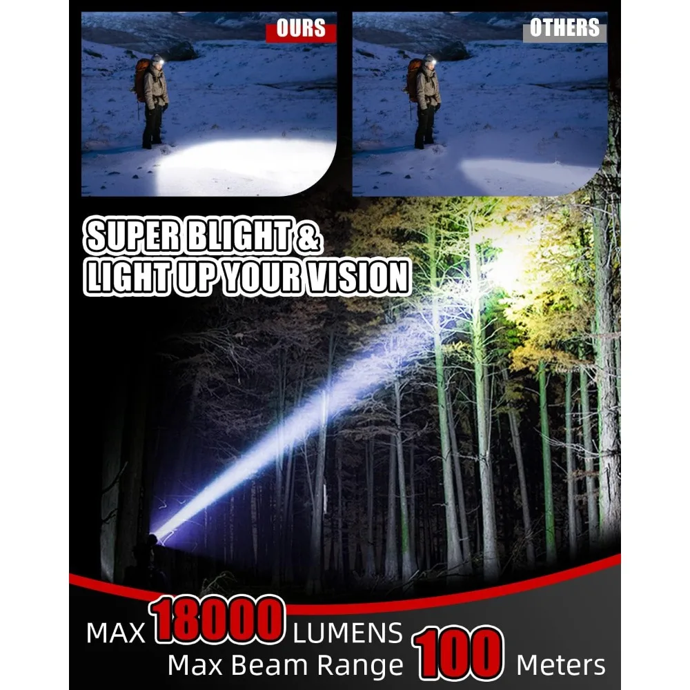 Lampe frontale de sauna aste à lumière LED haute, lumière rouge, lampe frontale USB légère, lampe de poche avant étanche, 8 modes