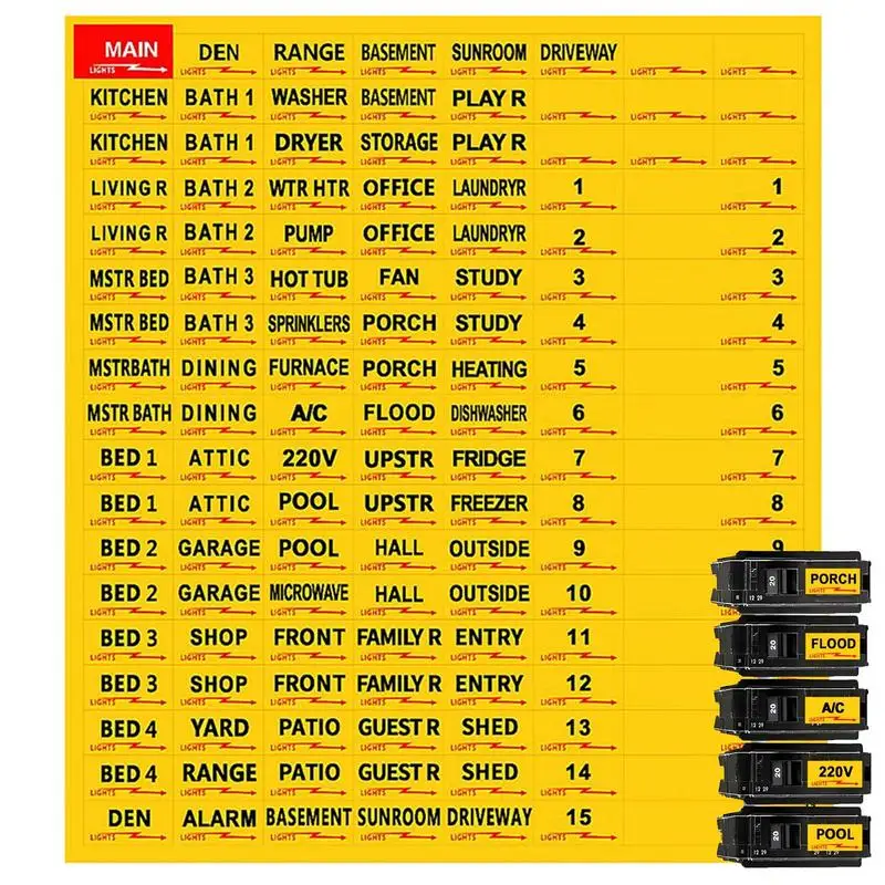 129pcs Circuit Breaker Box Labels Conspicuous Identification Weatherproof Fuse Box Stickers for Office Home Electrical Panels