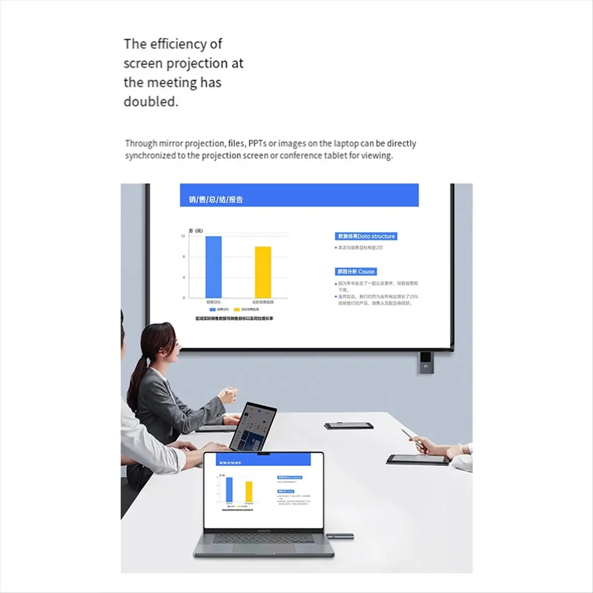 

50M 1080P Wireless -Compatible Video Transmitter Receiver Extender Display Adapter Dongle for TV Monitor Projector