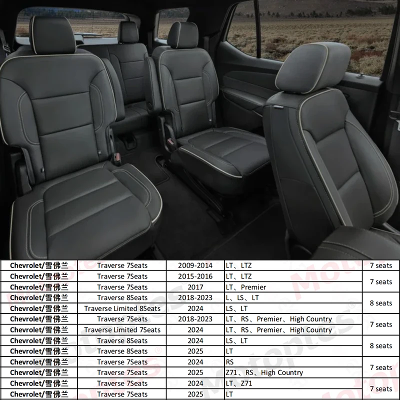 Customize Fit Accessories Car Seat Covers Top Leather for 2009-2025 Chevy Traverse 7 8 Seats Full Set for Chevrolet Traverse