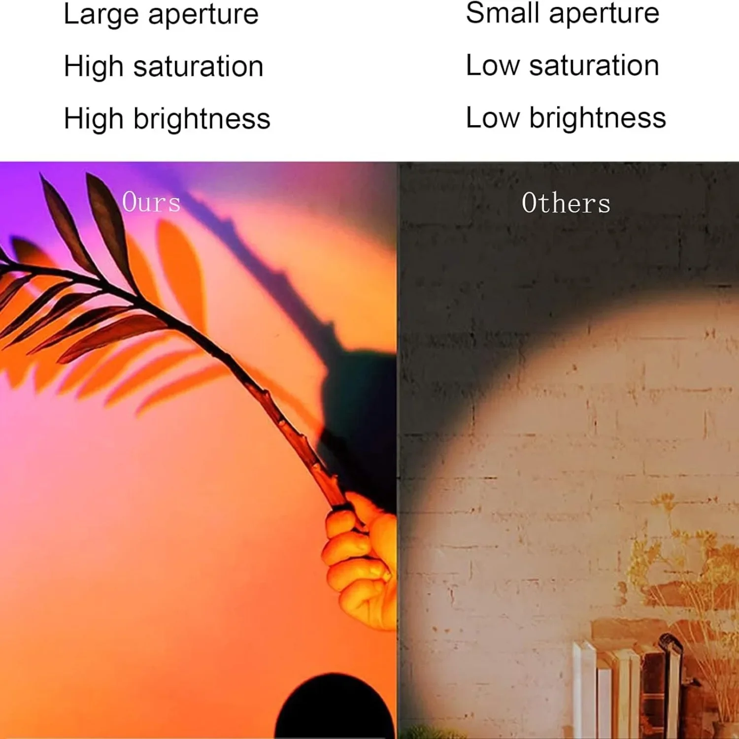 Mini Sunset Lamp 16 Colors  Projection Lamp with Remote Control  Dimmable Sun Lamp for Photography Selfie Home and Bedroom Decor