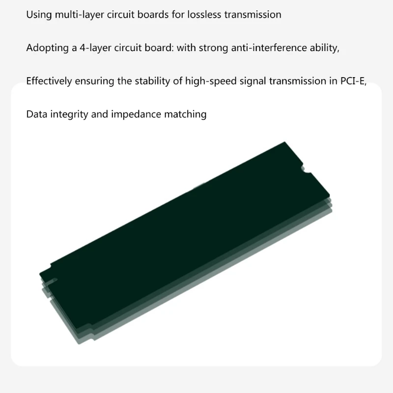 Trasferimento dati adattatore NGFF M.2 NVME PCIe a 2 USB Type-E Type-C
