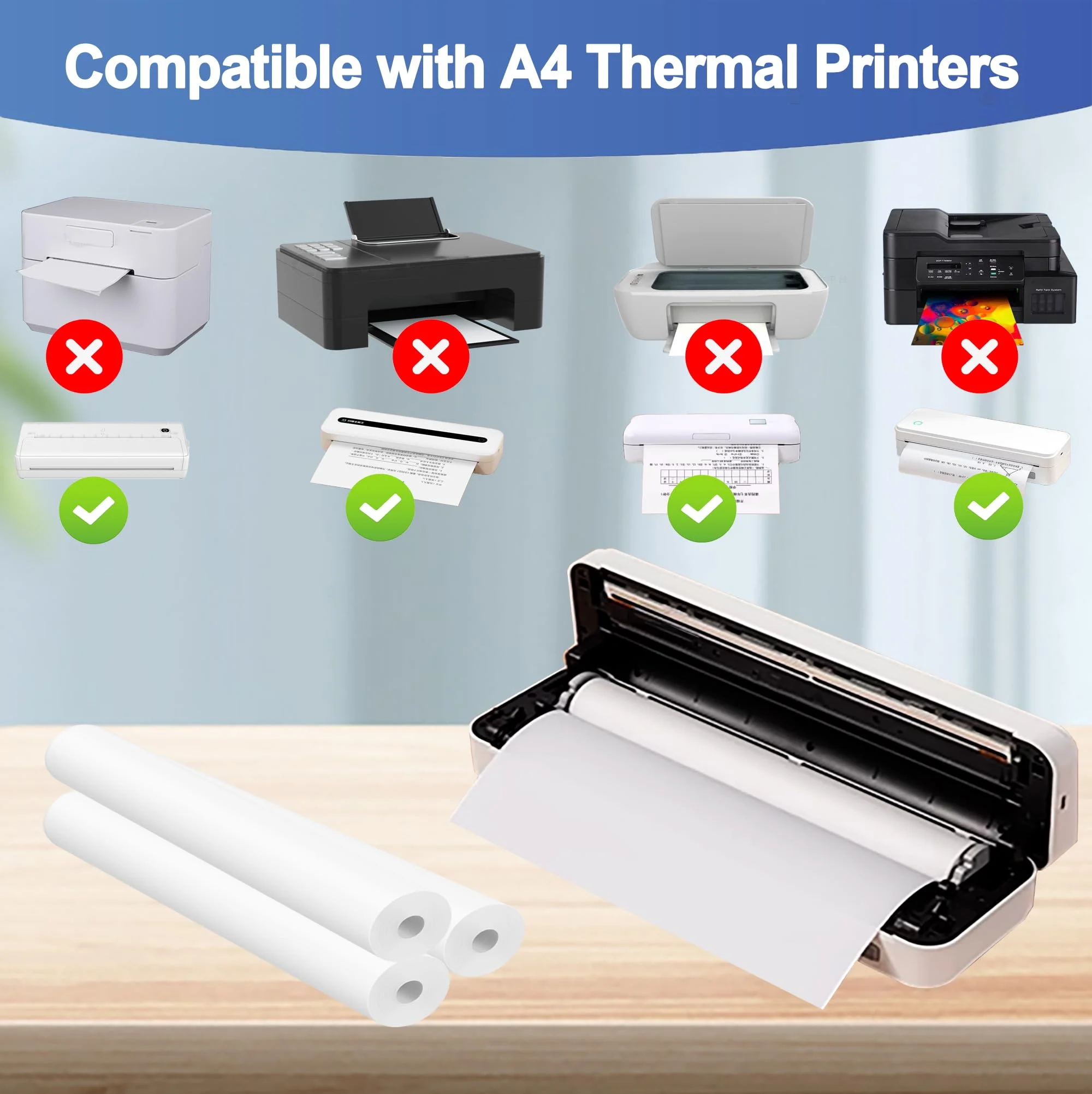 Thermal Paper Rolls for A4 Wireless Bluetooth Portable Thermal Printer 1Roll/3Rolls/5Rolls A40 Quick-dry BPA-free Papers