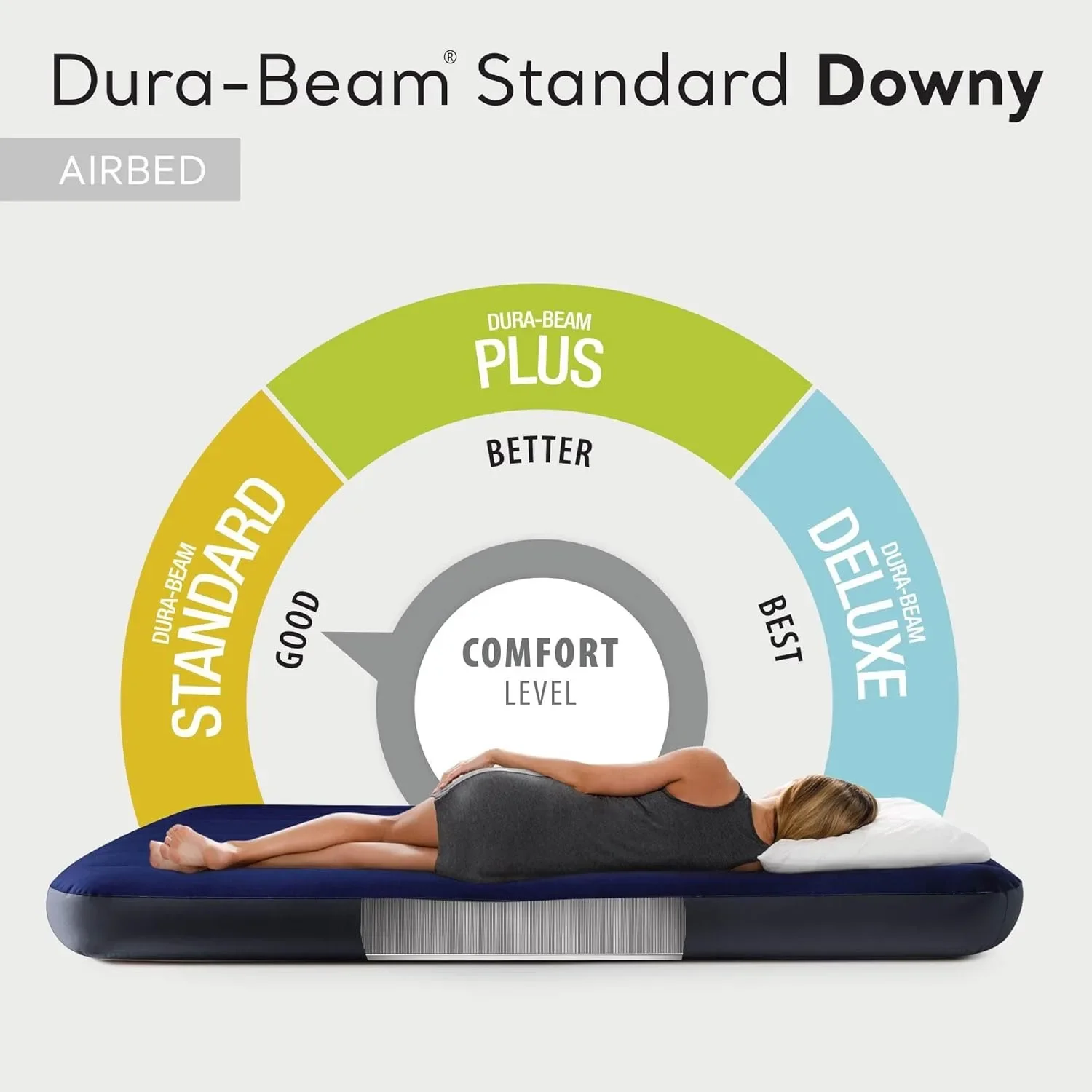 Colchón de aire Downy estándar de vinilo de tamaño con tecnología Dura-Beam, tapa de felpa probada de calidad y 2 en 1