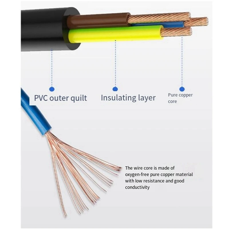 5X DMX Powercon Cable Combination Of Powercon Plug And DMX XLR Signal Line For Light Power Connection Signal Transit(A)