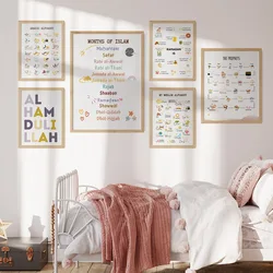 Islam Muslim Prophets Arabic Alphabet Allah Quran Personalization Children Nursery Wall Art Painting Poster Baby Kids Room Decor