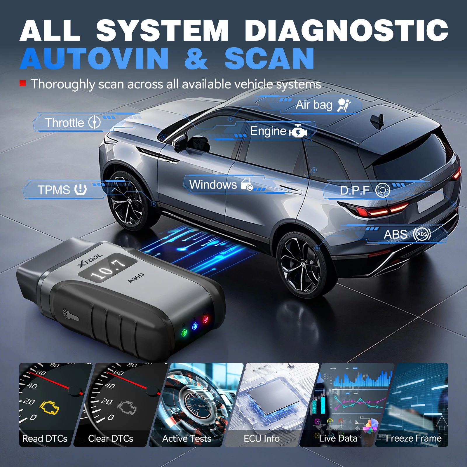 XTOOL Anyscan A30D Obd2 الماسح الضوئي قارئ رمز السيارة اللاسلكي ثنائي الاتجاه مع تحديثات مدى الحياة و19 إعادة تعيين FCA AutoAuth CANFD
