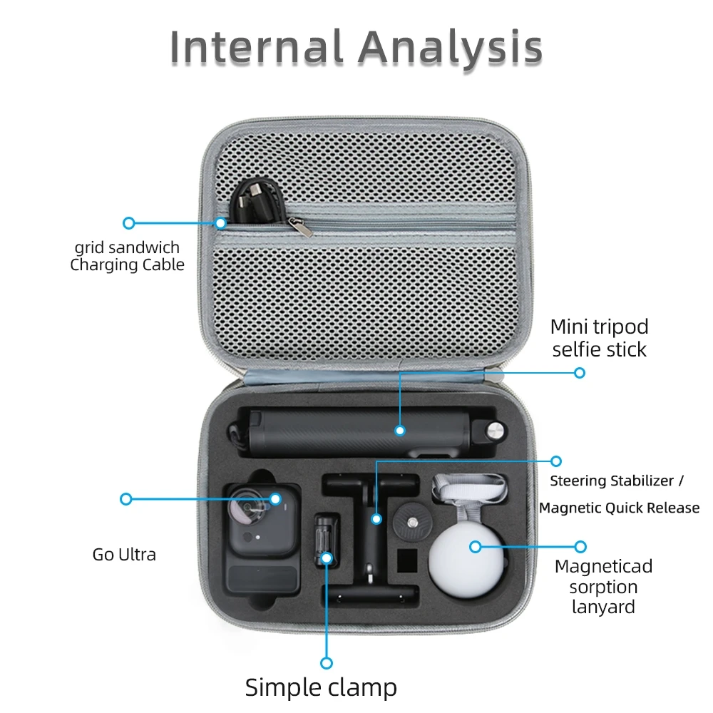Carrying Case For Insta360 GO Ultra, Camera Storage Bag PU Hard Shel Travel Protective Cover Organizer Case for Go Ultra Camera