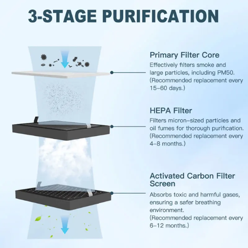 50w Laser Smoke Purifier Fume Extractor Smoke Solder Welding Absorber For Laser Engraving Machine CNC Machine Dust Extractor