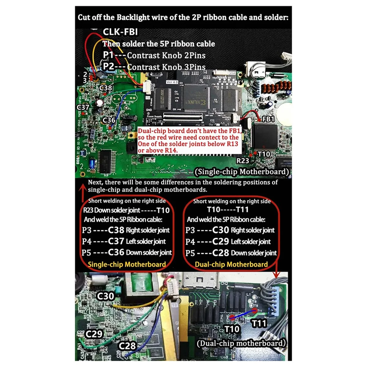 

IPS V4.2 Pre-Laminated Screen MOD Kits for Game Gear Highlight Brightness Backlit LCD Screen for Console-ABFB