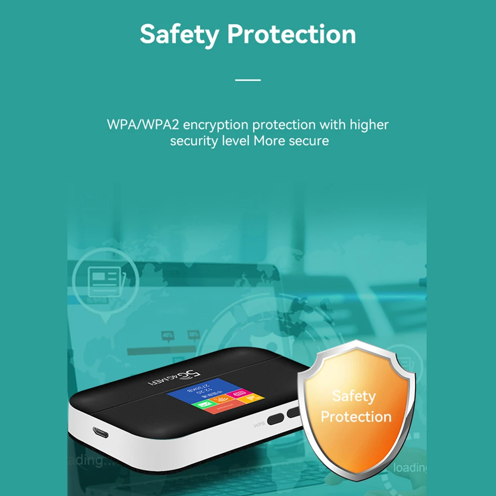 

Новый! !Портативный Mifi-маршрутизатор 4G Wi-Fi 150 Мбит/с 3000 мАч Mifi-модем Автомобильный мобильный Wi-Fi Беспроводная точка доступа со слотом для SIM-карты и экраном