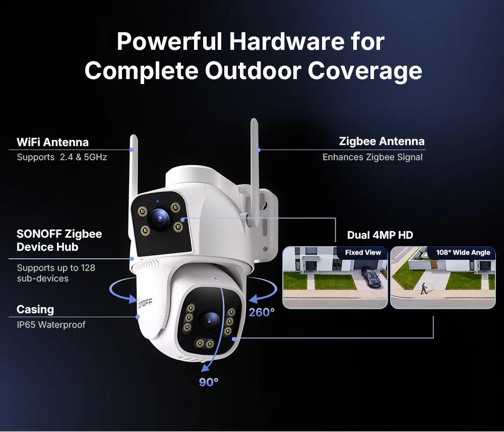 SONOFF CAM Outdoor DUO Dual-Linsen-Smart-Sicherheitskamera für den Außenbereich, Hub CAM-C44HE, Zigbee 3.0 Smart Hub, Zentrale für Bewässerung/Sicherheit – Detail 3