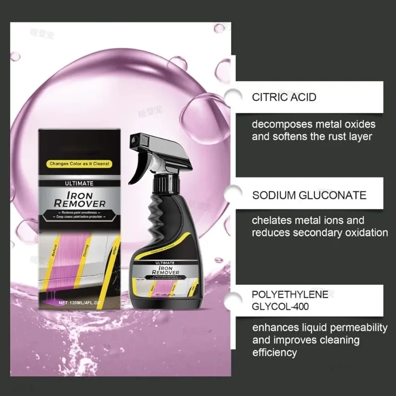 Car Care Derusting Spray Metal Rust & Iron Powder Stain Remover Suitable For Cleaning Automobile Wheel Hub And Exhaust Pipe