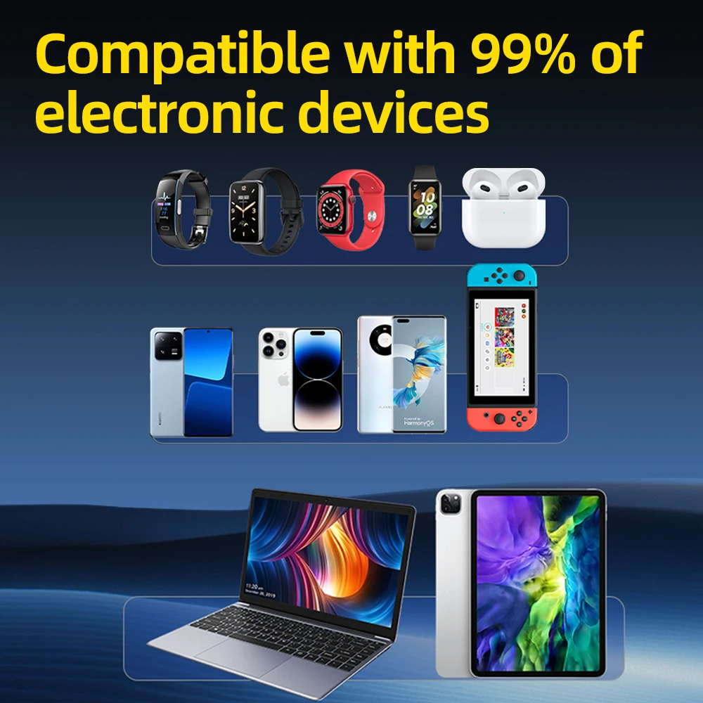 MECHANIC Portable Multi-Port Charger Intelligent Digital Display Multi-Compatibility with Multiple Protection for Fast Charging