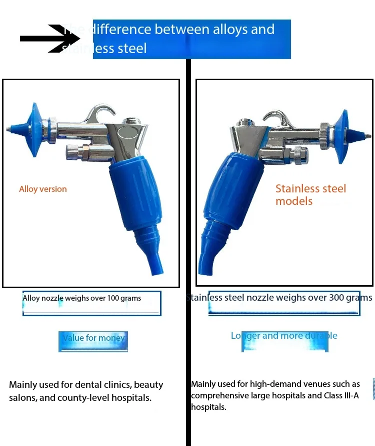 High Pressure Medical Sterilization Cleaning Gun with 8 Nozzles, for Hospital Equipment Disinfection