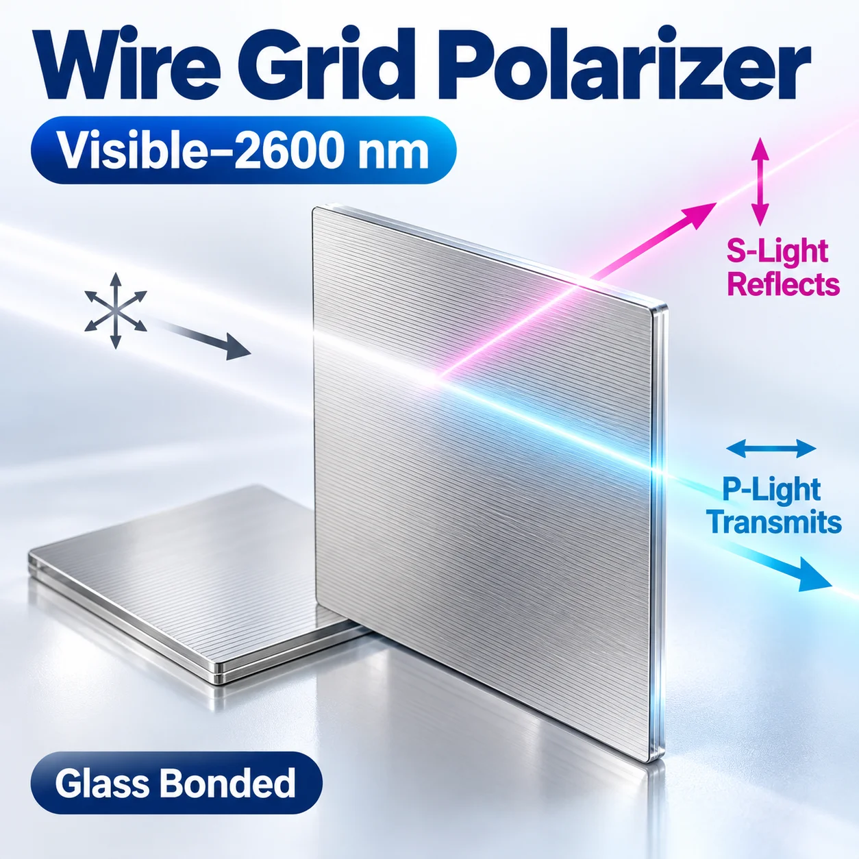 wire-grid-polarizer-visible-to-2600nm-near-infrared-p-light-transmission-s-light-reflection-glass-bonded-polarizing-filter