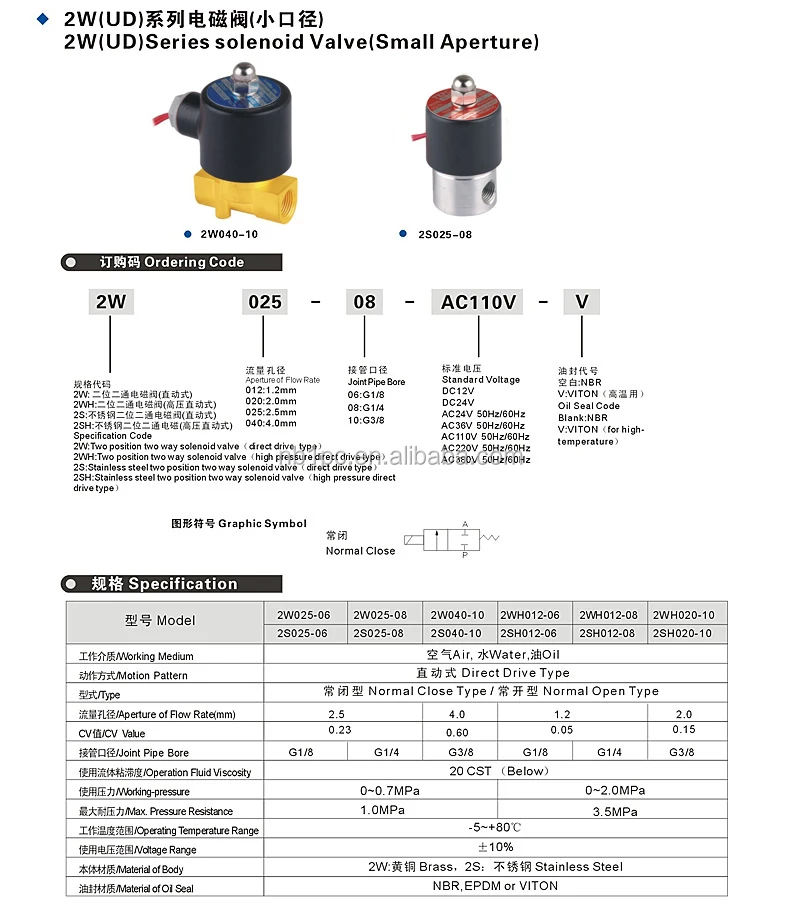 Detalhe 3 de Válvula solenoide 1/4'' Stainless Steel Electric Solenoid Water Valve FKM 2S025-08 AC220V with OEM Customization Support Água e vapor