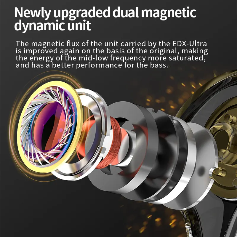 سماعة رأس KZ EDX فائقة الدقة عالية الدقة ديناميكية سلكية داخل الأذن شاشة موسيقى رياضية لعبة إلغاء الضوضاء سماعة رأس MT1 ads EDC ZST