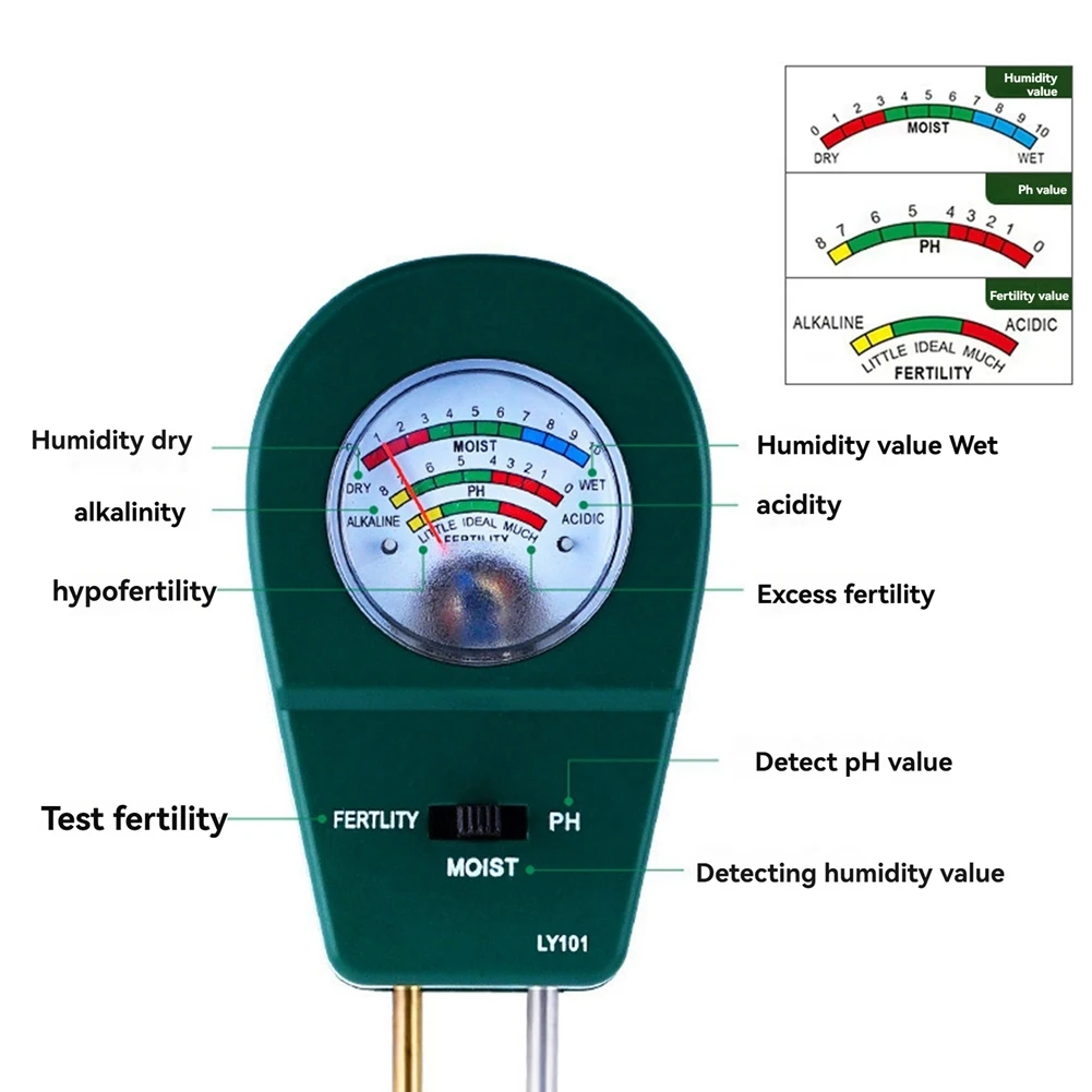 BHBL Soil Tester Soil Moisture Meter Soil Ph Tester Test Soil Fertility Suitable for Garden Lawn Care Greenhouse Plants Black