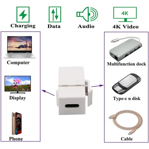 12 best sales Keystone USB - №5