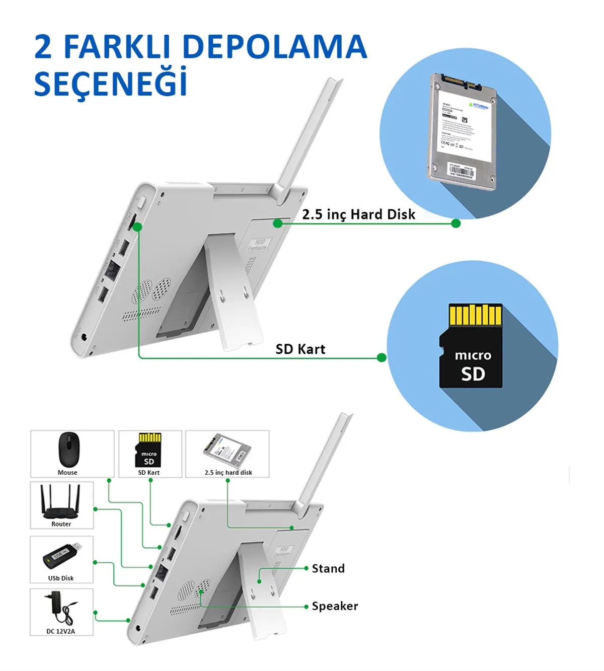 Sistema de cámaras de seguridad inalámbricas para el hogar, Kit de vigilancia CCTV con cara de Ia inteligente de 10 pulgadas, 7 pulgadas, 1080P, LCD, NVR