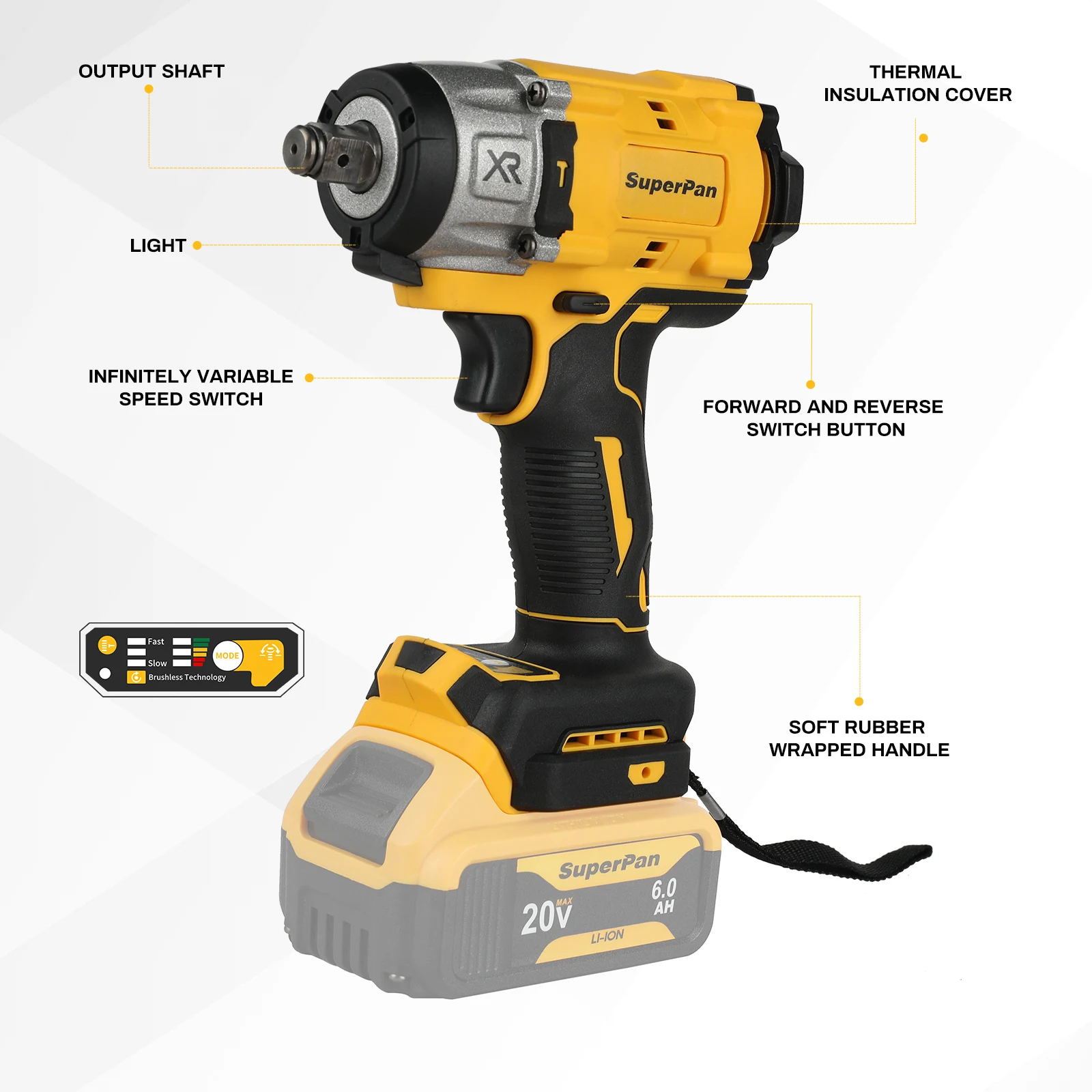 

SuperPan DCF922 20V Brushless Cordless High Torque Impact Wrench for Car Repair for DeWalt 18V battery specs