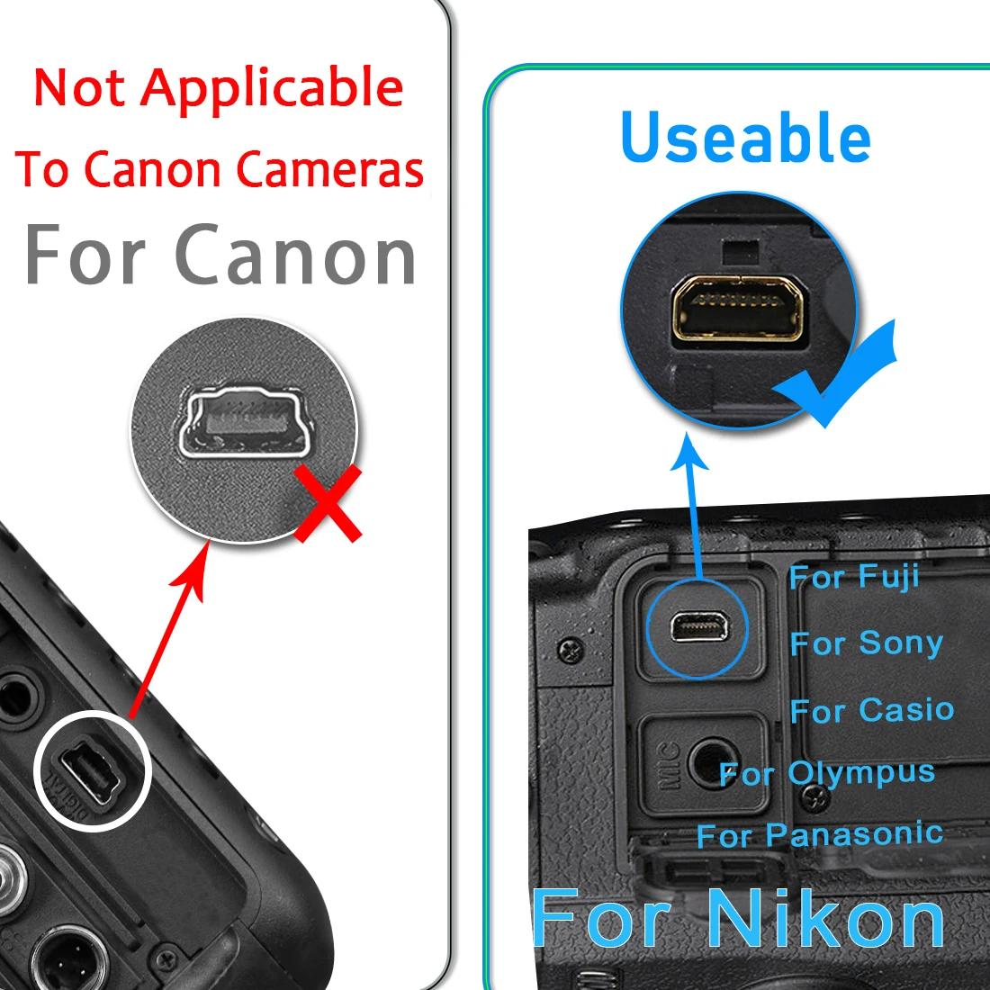 OTG Cable for Type-C to mini8Pin Data Sync & Cable for iOS Phone,USB Camera Adapter Transfer Photo Video to Android mobile phone