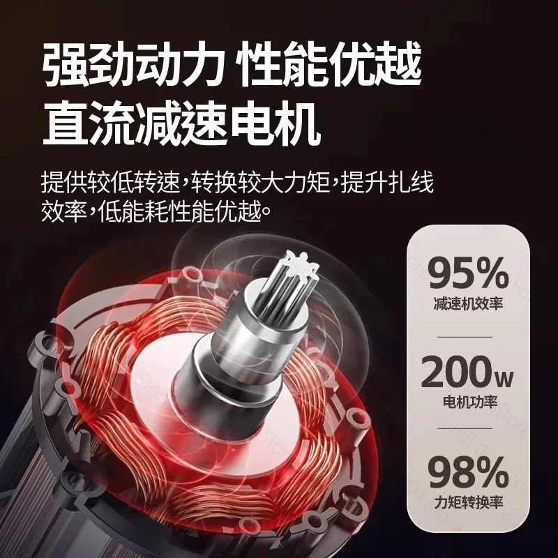 Automatic Electric Sausage Twisting Knotter Tying Machine Sausage Binding Machine Sausages Linker Equipment