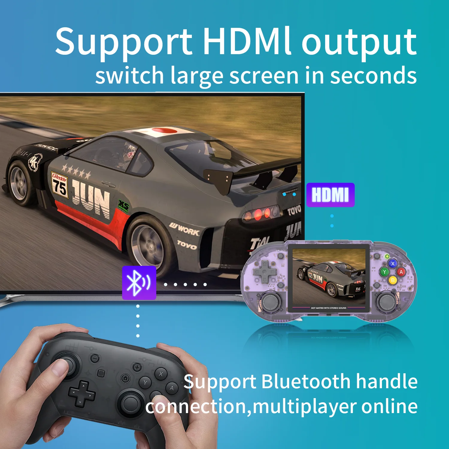 ANBERNIC RG353P RG353PS Handheld Game Console Linux System RK3566 Chip Support 5G WiFi 4.2 Bluetooth HD TV Out Support Built-in WIFI online Fighting