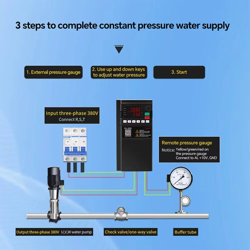Single Phase To 3 Phase VFD 7.5kW 5HP, 220V Solar Pump Variable Frequency Drive, 220V AC Output Motor Speed Controller