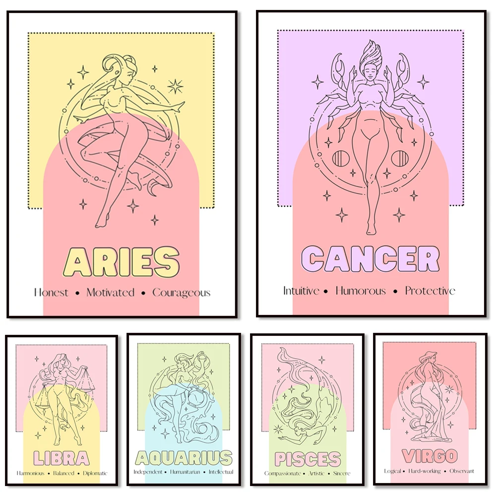 Sternzeichen, Sternbild-Wandkunstdruck-Poster, Astrologie, Horoskop, dänische Ästhetik, pastellfarbene, farbenfrohe dekorative Kunstwand für Kinder