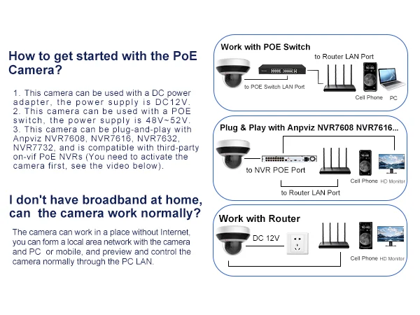 Anpviz 4MP PoE PTZ CCTV IP Dome Camera 4X Optical Zoom 2560x1440@30fps Security Camera Perimeter Protection Built-in Audio Alarm